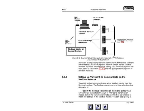 AMS Valvelink Software Users Manual by RMC Process Controls ...
