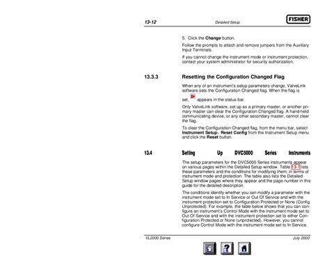 AMS Valvelink Software Users Manual by RMC Process Controls ...