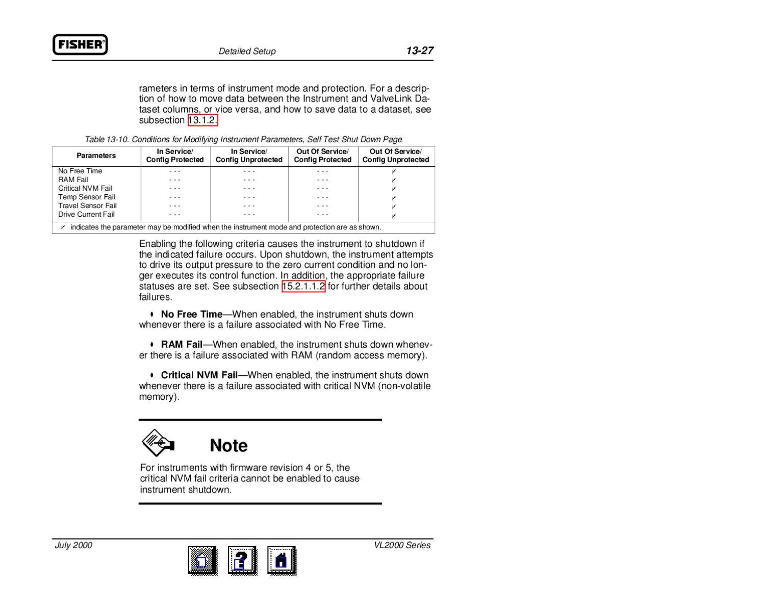 AMS Valvelink Software Users Manual by RMC Process Controls ...