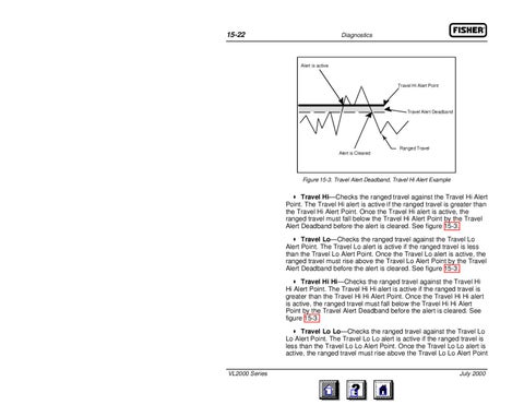 AMS Valvelink Software Users Manual by RMC Process Controls ...