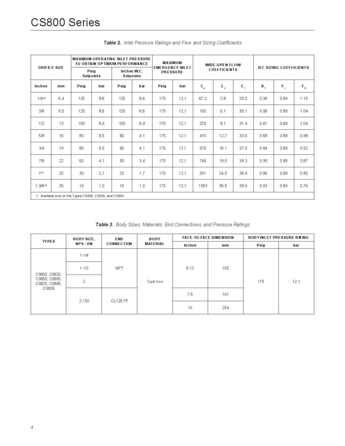 Cs800 S6 マニュアル – Cs800 ドライバ – 【PDF】 Fujitsu ETERNUS CS800 S6 Manual ...