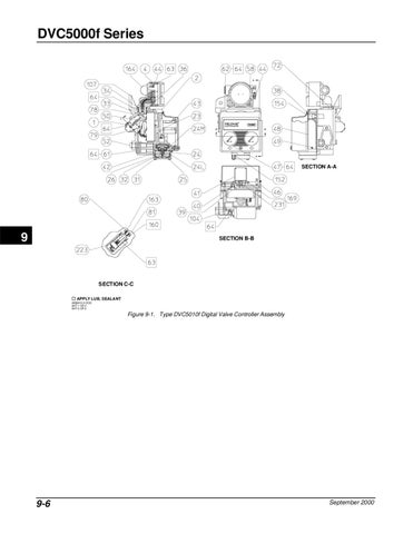 Issuu