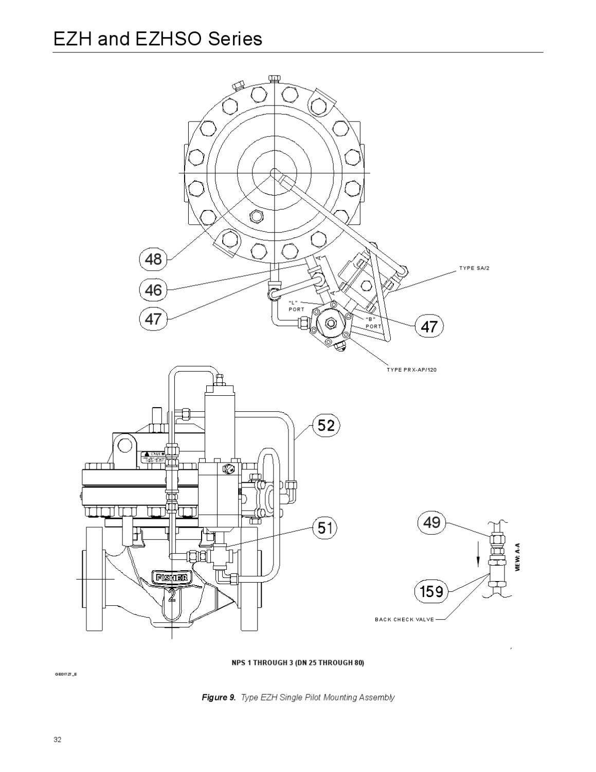 Ezh Engine Code EZH~EZHSO Regulator Instruction Manual by RMC Process Controls ...