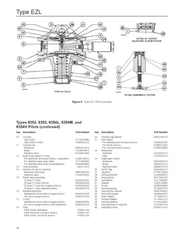 EZL Instruction Manual by RMC Process Controls & Filtration, Inc. - Issuu