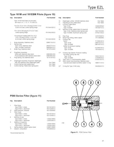 EZL Instruction Manual by RMC Process Controls & Filtration, LLC. - Issuu