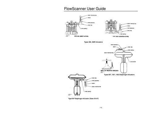 FlowScanner Valve Diagnostic User Guide by RMC Process Controls ...