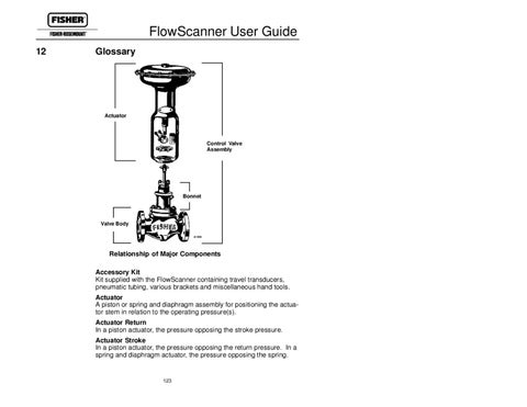 FlowScanner Valve Diagnostic User Guide by RMC Process Controls ...
