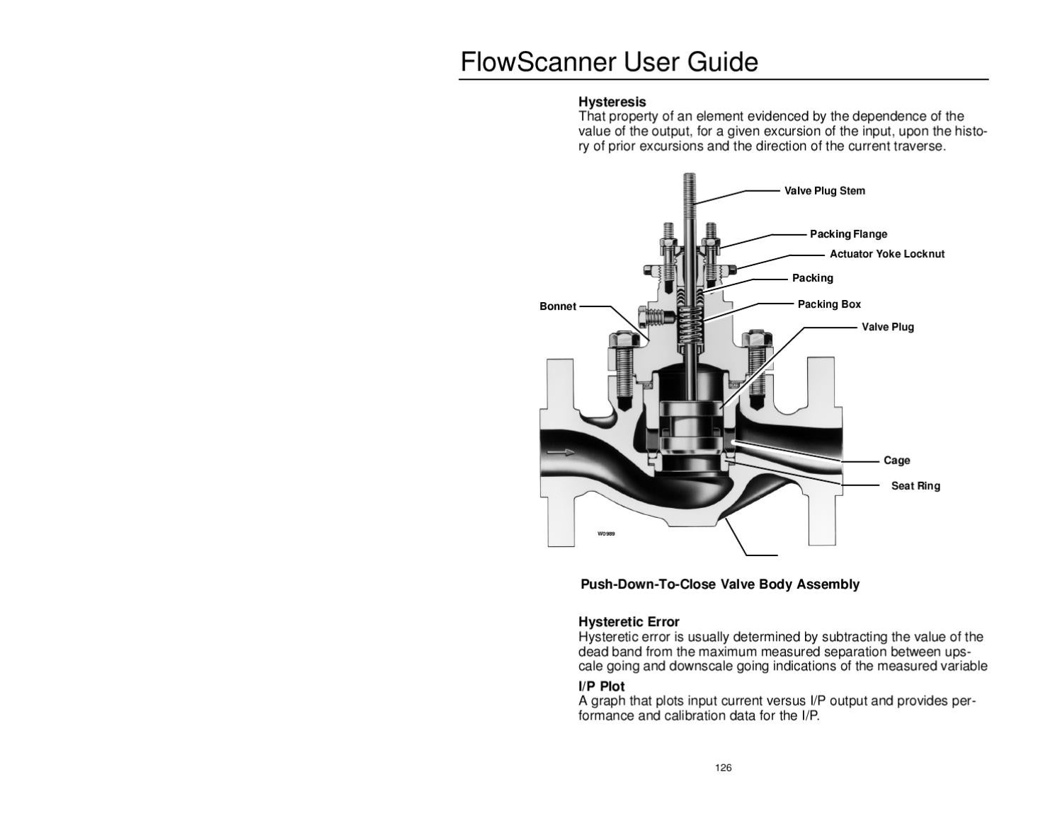 FlowScanner Valve Diagnostic User Guide by RMC Process Controls