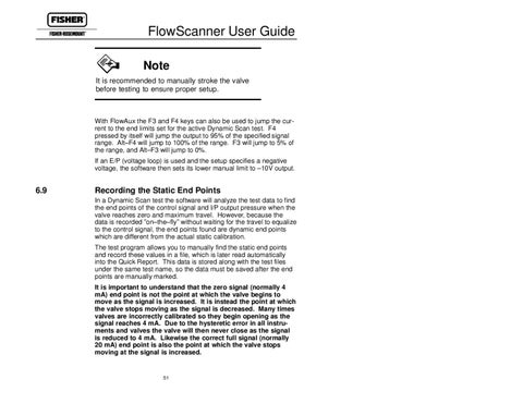 FlowScanner Valve Diagnostic User Guide by RMC Process Controls ...