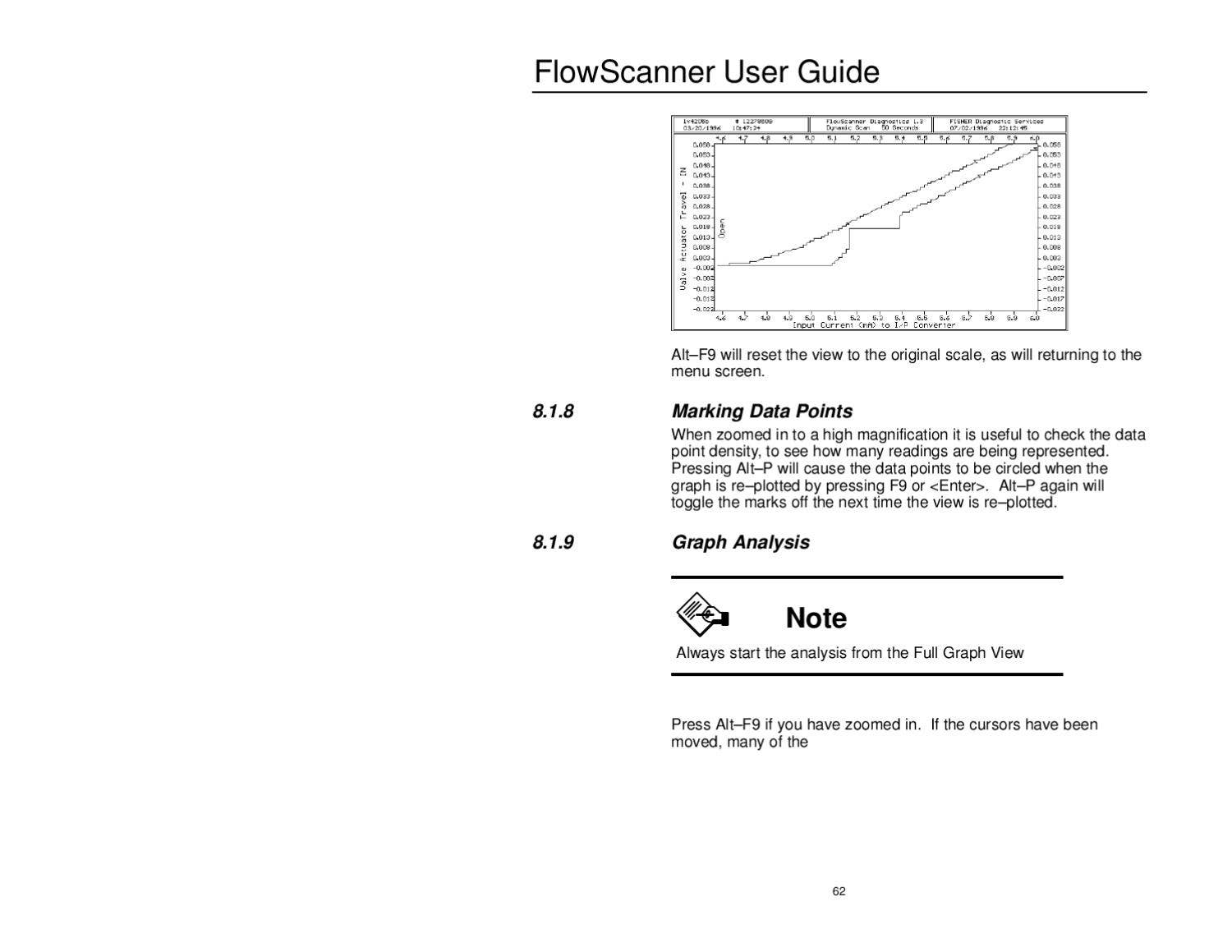 FlowScanner Valve Diagnostic User Guide by RMC Process Controls ...