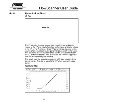 FlowScanner Valve Diagnostic User Guide by RMC Process Controls ...