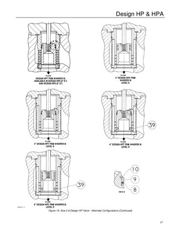 HP~HPA Instruction Manual Nov 2000 by RMC Process Controls & Filtration ...