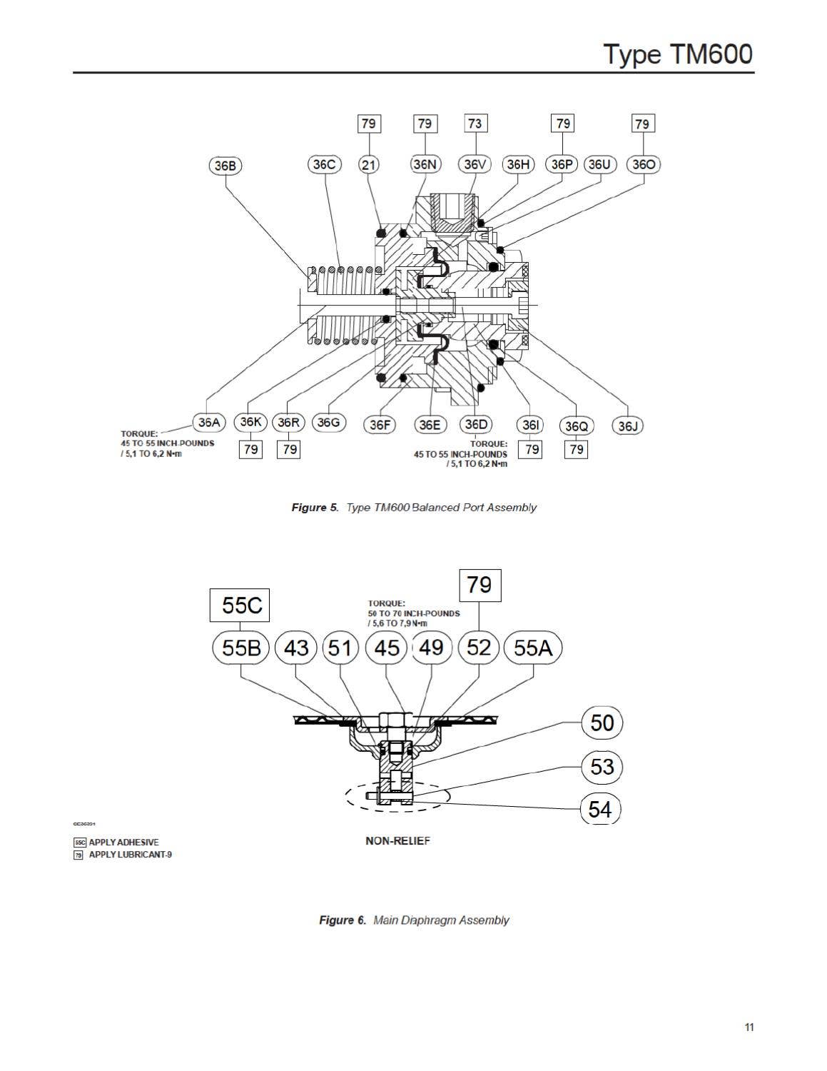 TM600 Instruction Manual by RMC Process Controls & Filtration, LLC. - Issuu