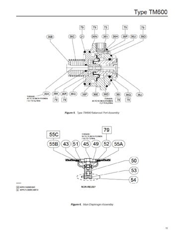 TM600 Instruction Manual by RMC Process Controls & Filtration, LLC. - Issuu