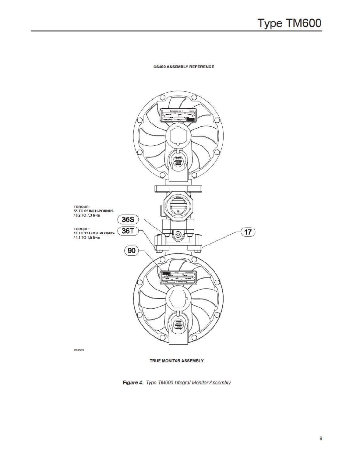 TM600 Instruction Manual by RMC Process Controls & Filtration, LLC. - Issuu