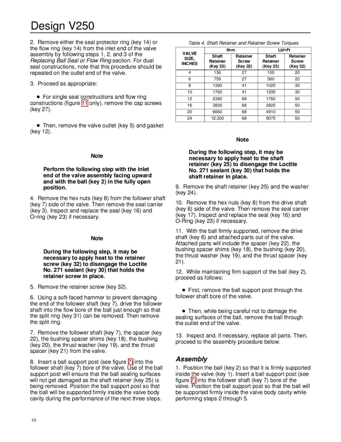 V250 Instruction Manual by RMC Process Controls & Filtration, LLC. - Issuu