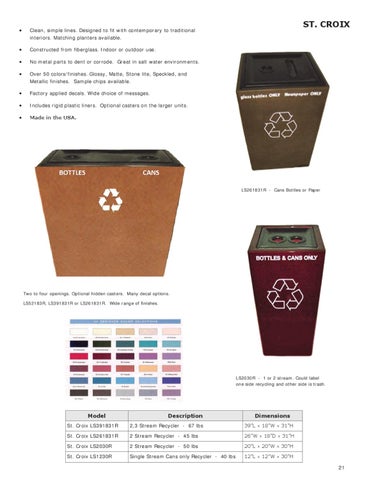 T2 Upscale Recycling 第 21 页