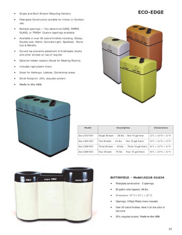 T2 Upscale Recycling 第 23 页