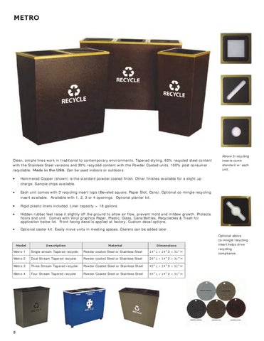 T2 Upscale Recycling 第 8 页