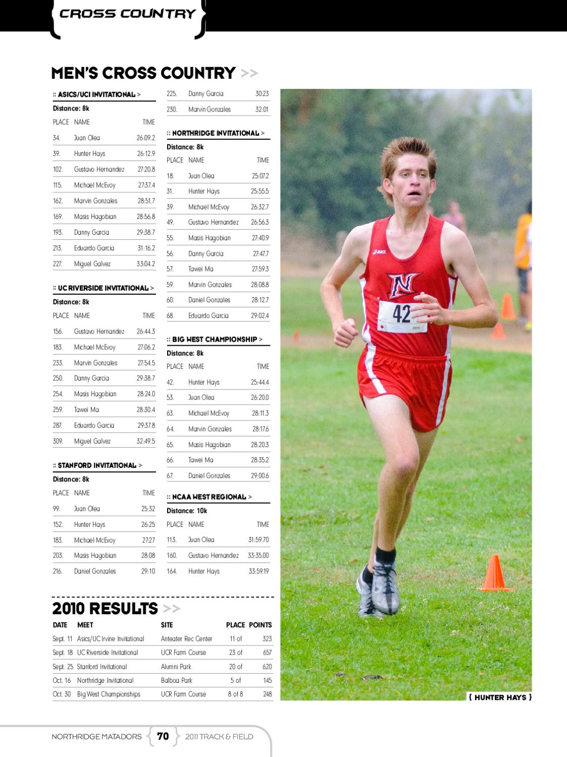 2011 Northridge Track & Field Yearbook by CSUN Athletics Issuu