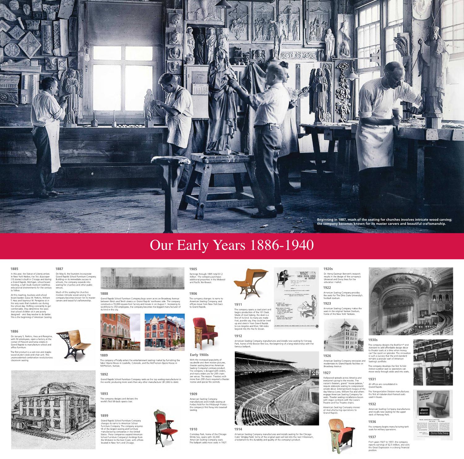 Timeline R13 Final By Intentpr Issuu