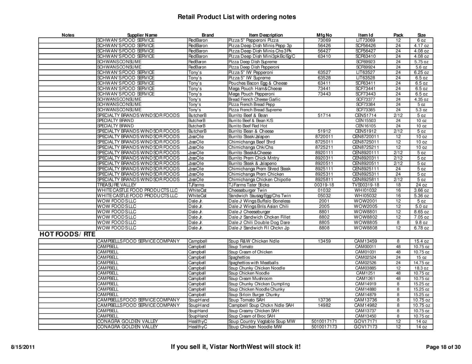 Performance Product List Retail product list by Performance Foodservice - Issuu