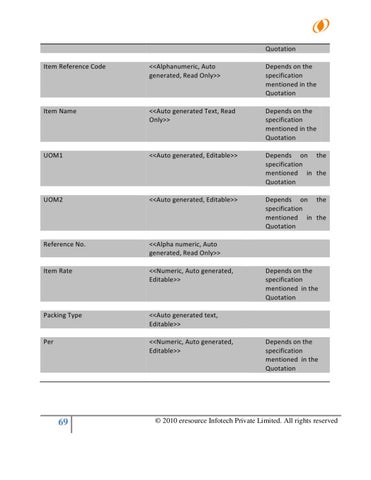Supplier and purchase management in eresource erp by eresource erp - Issuu