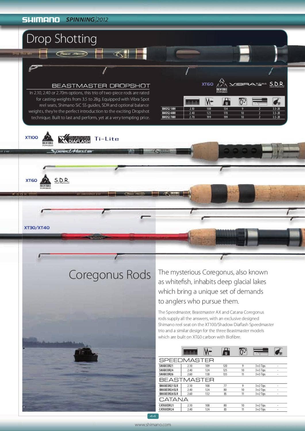 13 fishing tackle bag ILURE – Vanhunks USA FS: Shimano Cardiff 200A The main compartment can MODEL:70MH2A oversize