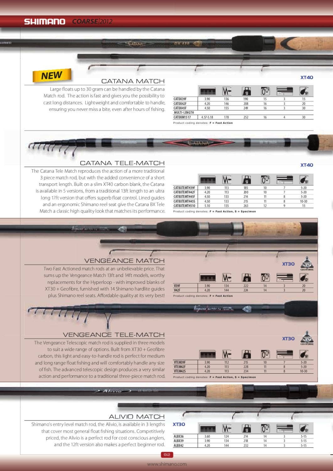 shimano catana rod range FE Spinning Reel especially when playing large Shimano - Catana Casting Rod