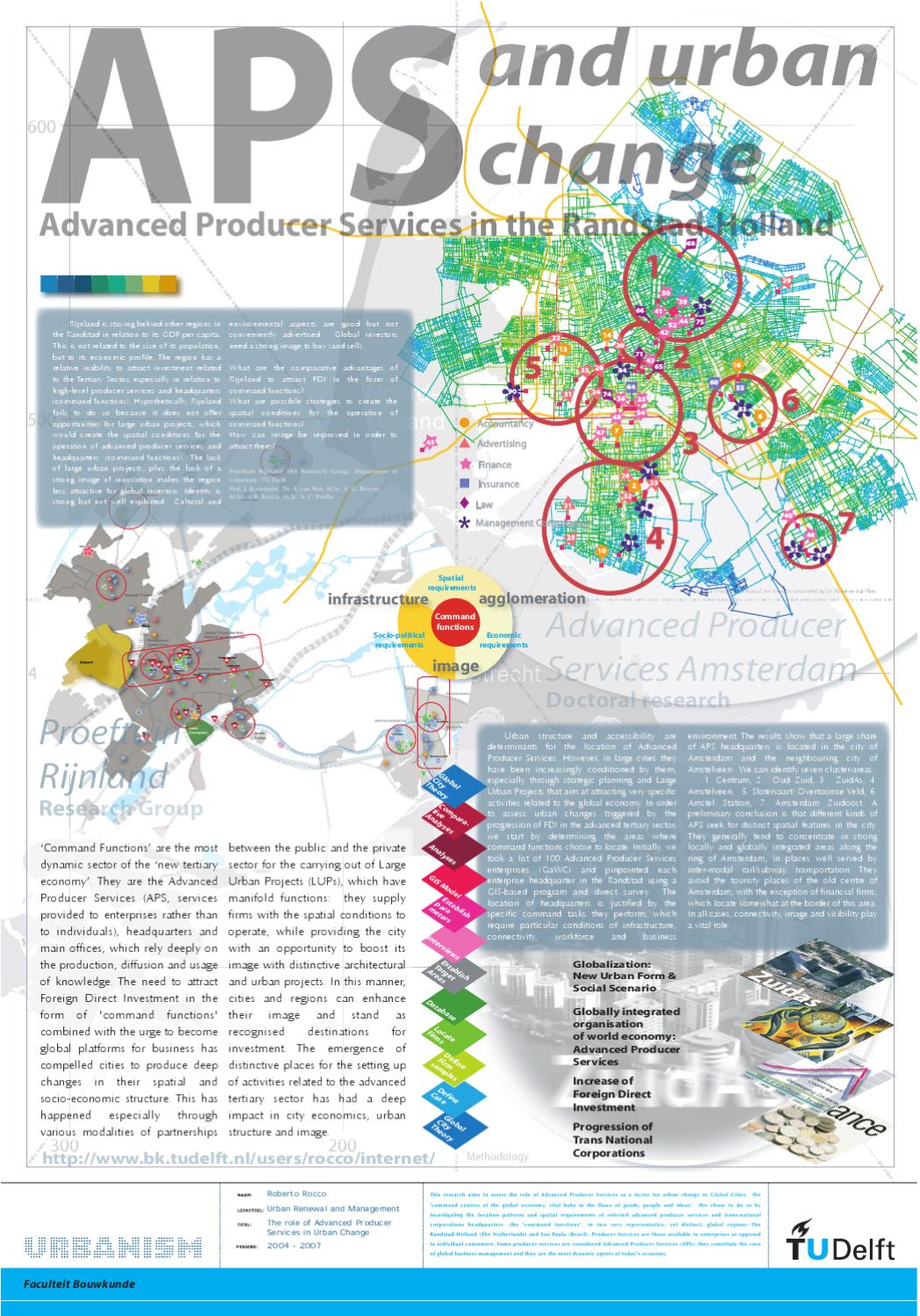 Advanced Producer Services in the RandstadHolland by Roberto Rocco Issuu