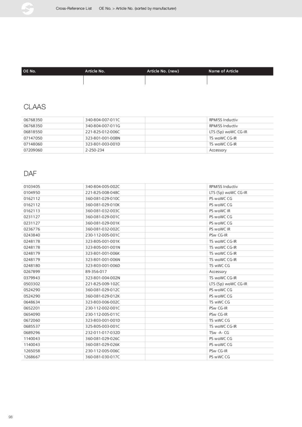 Howard Instruments /VDO_Catalogue_Sensors_for_Instrumentation_V3 by howard instruments - Issuu