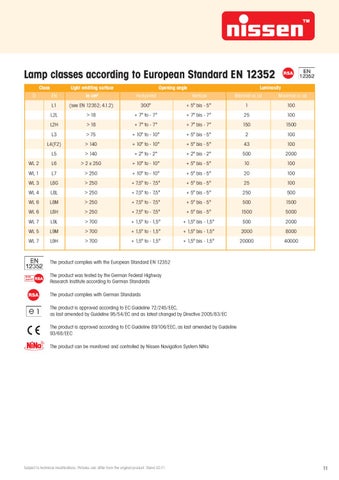 TANGRAM. Werbeagentur GmbH & Co. KG Nissen 灯饰目录 englisch 2011 3 第 11 页