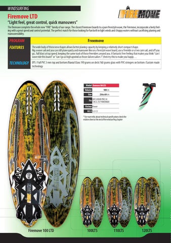 RRD Product Book 2011 by RRD - Roberto Ricci Designs - Issuu