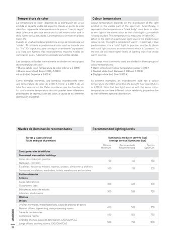 LedsC4 灯饰目录 · LEDBOOK 第 20 页