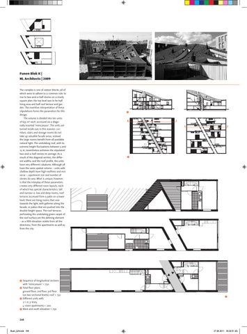 Floor Plan Manual Housing by Birkhäuser - Issuu