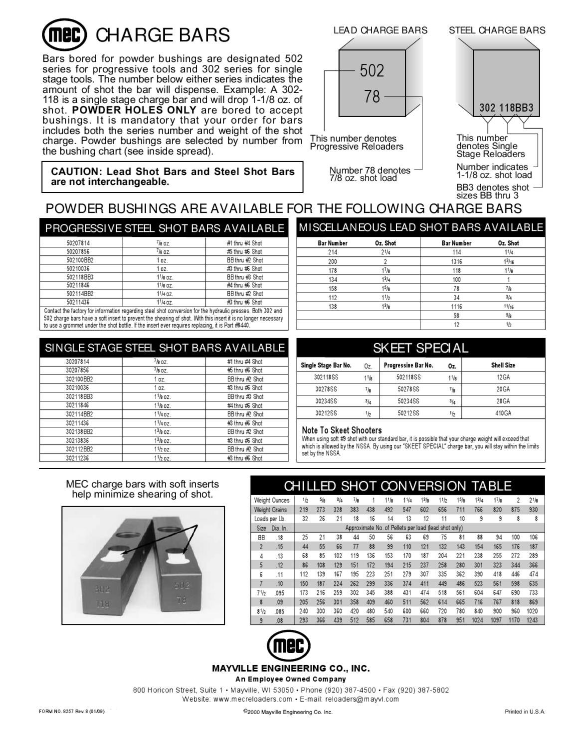 Mec Reloader Charge Bar Chart Conomo helpapp co