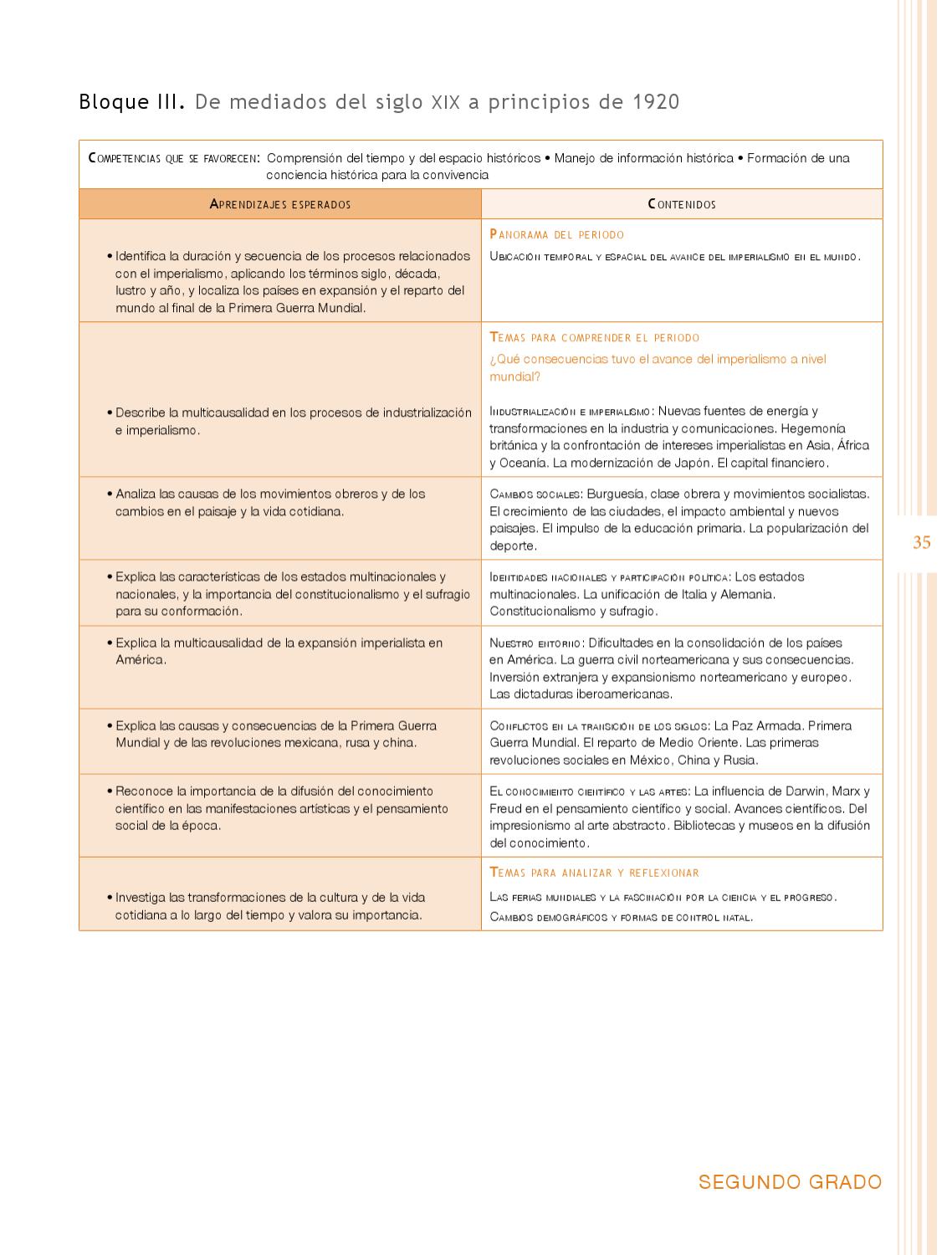 Programa Historia by Ivette Contreras Castillo - Issuu