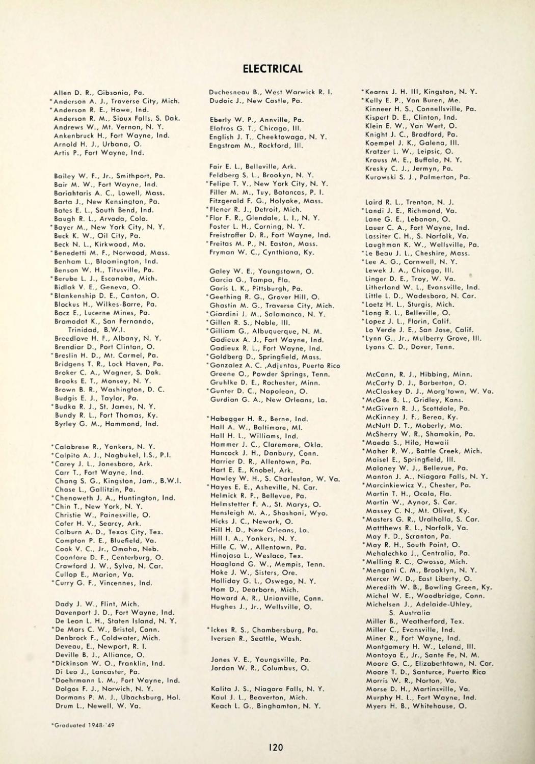 Kekiongan 1949 By Indiana Tech Marketing Issuu