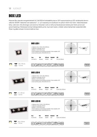 OEM International 灯饰目录 · LED 2011 第 20 页