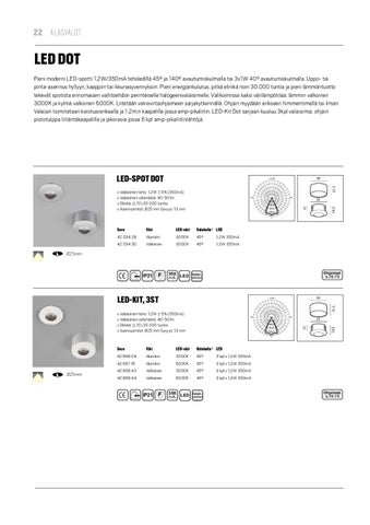 OEM International 灯饰目录 · LED 2011 第 24 页
