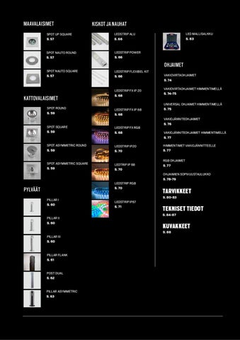 OEM International 灯饰目录 · LED 2011 第 8 页