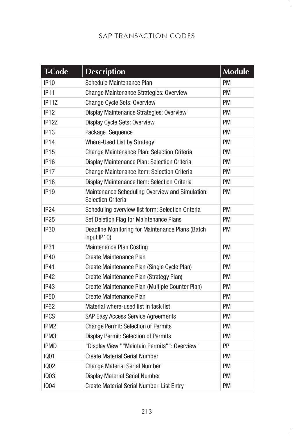 SAP Transaction Codes by Bob Sanders - Issuu