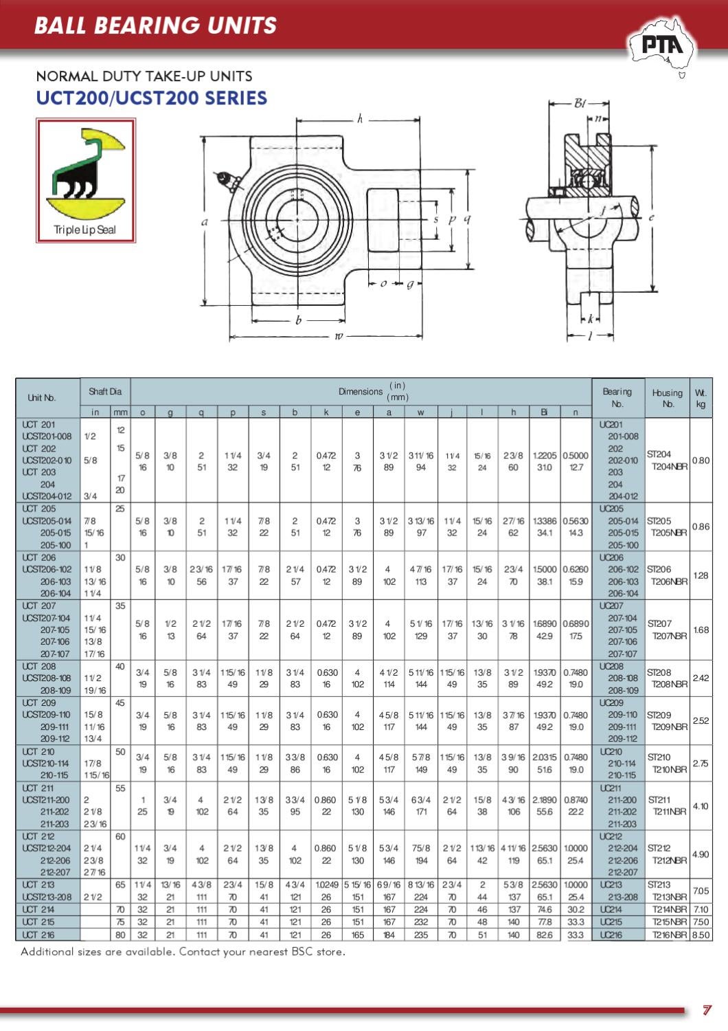 Transmission Bearings & Housing Catalogue by Motion Issuu