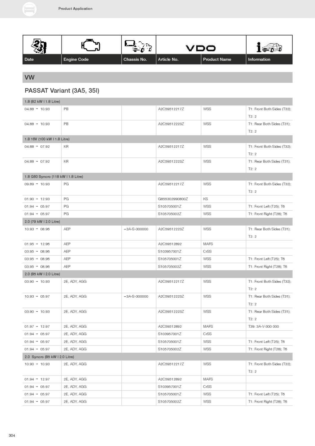 Howard Instruments /Sensors_for_engine_management by howard instruments - Issuu