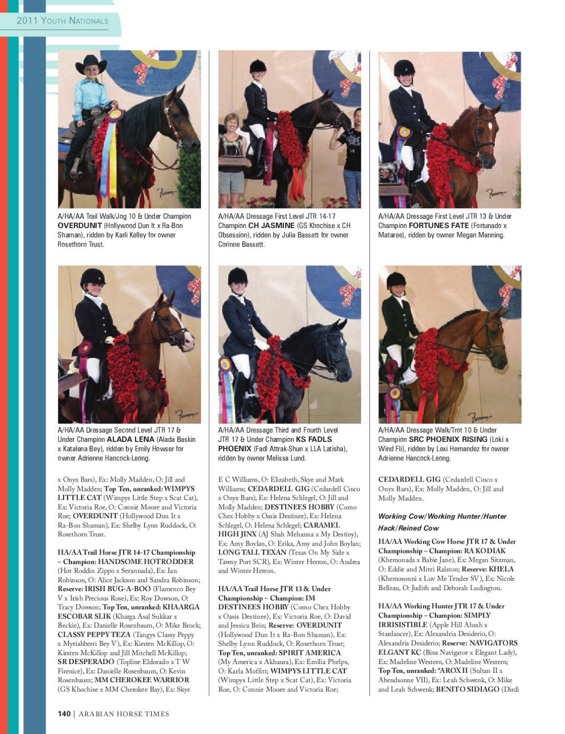 Arabian Horse Times October 2011 by Arabian Horse Times - Issuu