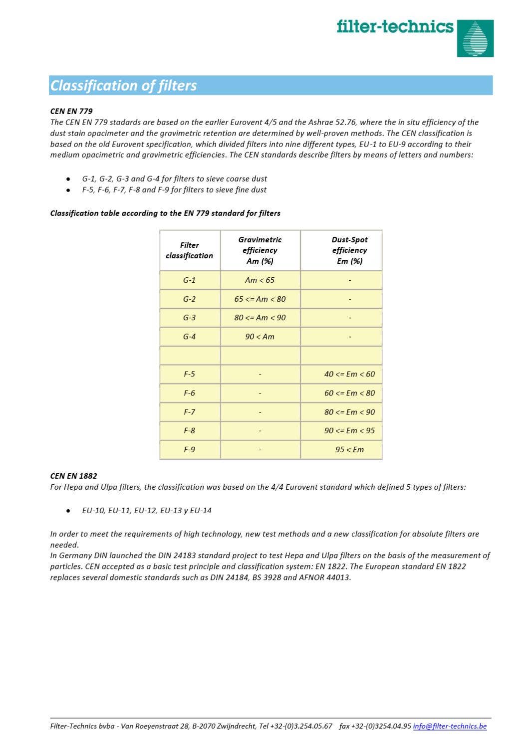 Classififations of air filter by Filter-Technics - Issuu