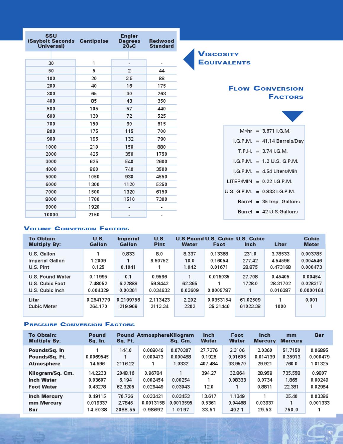 Bag Filter catalog FilterTechnics by FilterTechnics Issuu