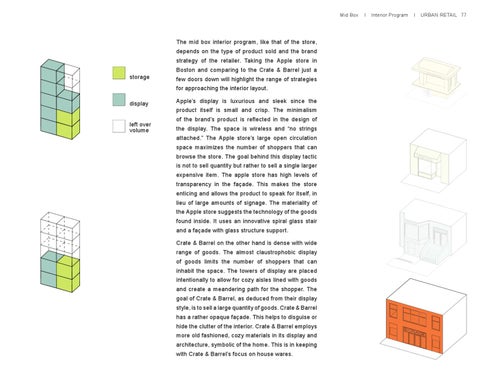 Urban Retail by Northeastern School of Architecture - Issuu