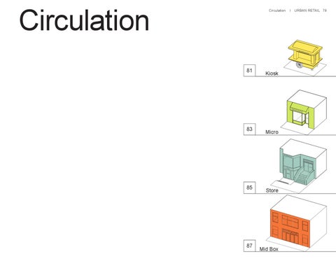 Urban Retail by Northeastern School of Architecture - Issuu