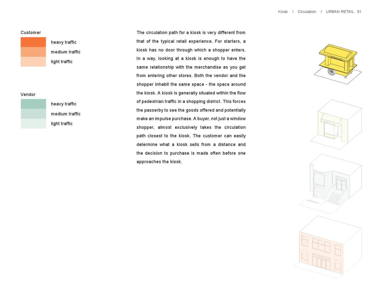 Urban Retail by Northeastern School of Architecture - Issuu